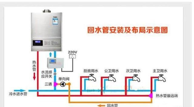 ‘欧博新春活动’淘汰猪、病死猪肉对生猪市场的影响(图4) 欧博